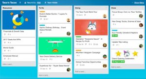 trello-board-example