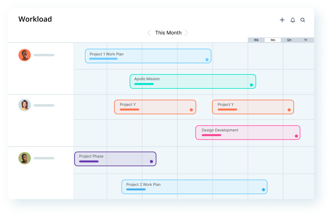 Mosaic-Funktionen Werkzeug zur Verwaltung von Ressourcen