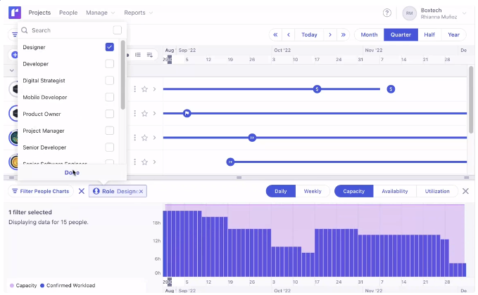 runn.io alterrnative à Forecast