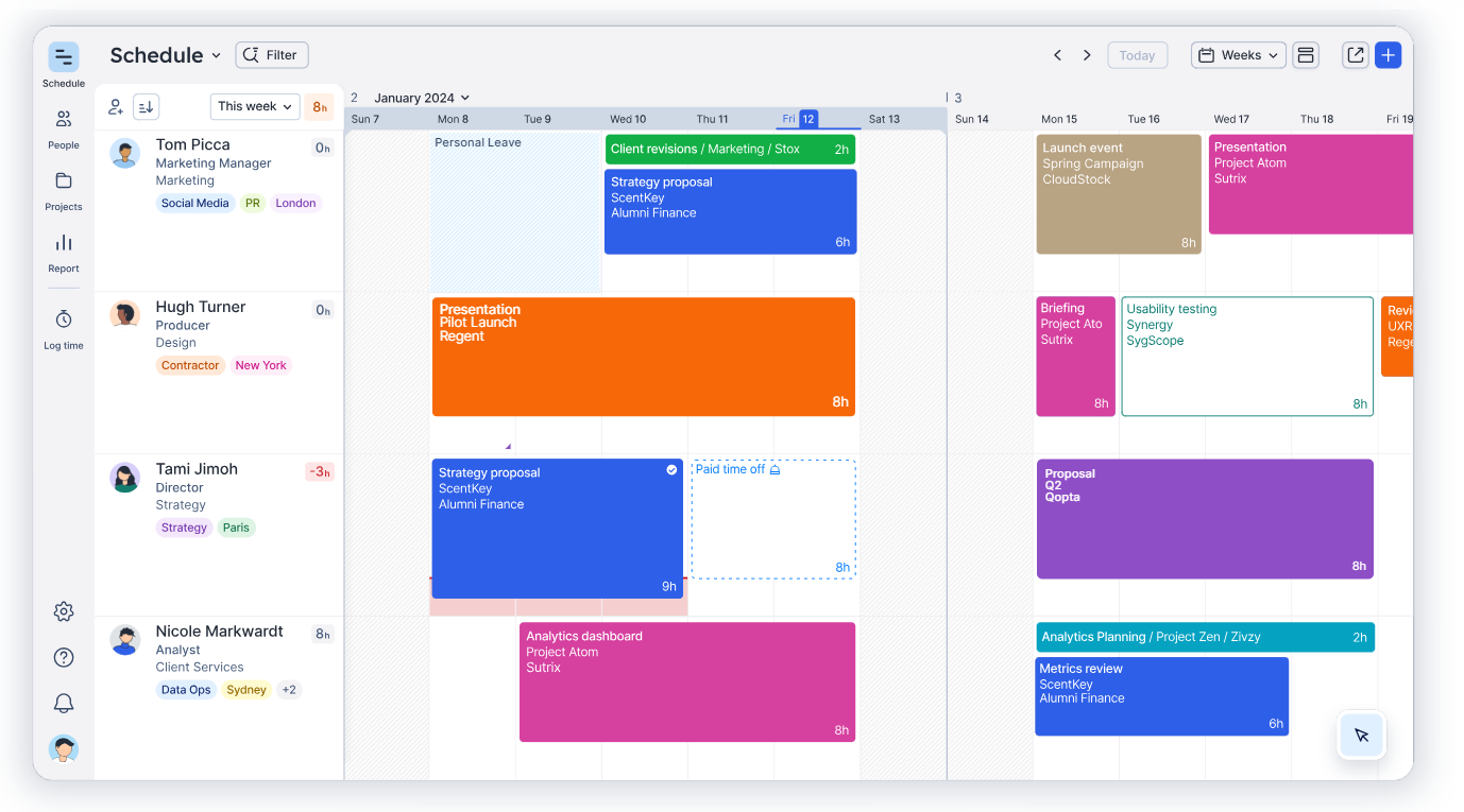 Float planification ressources