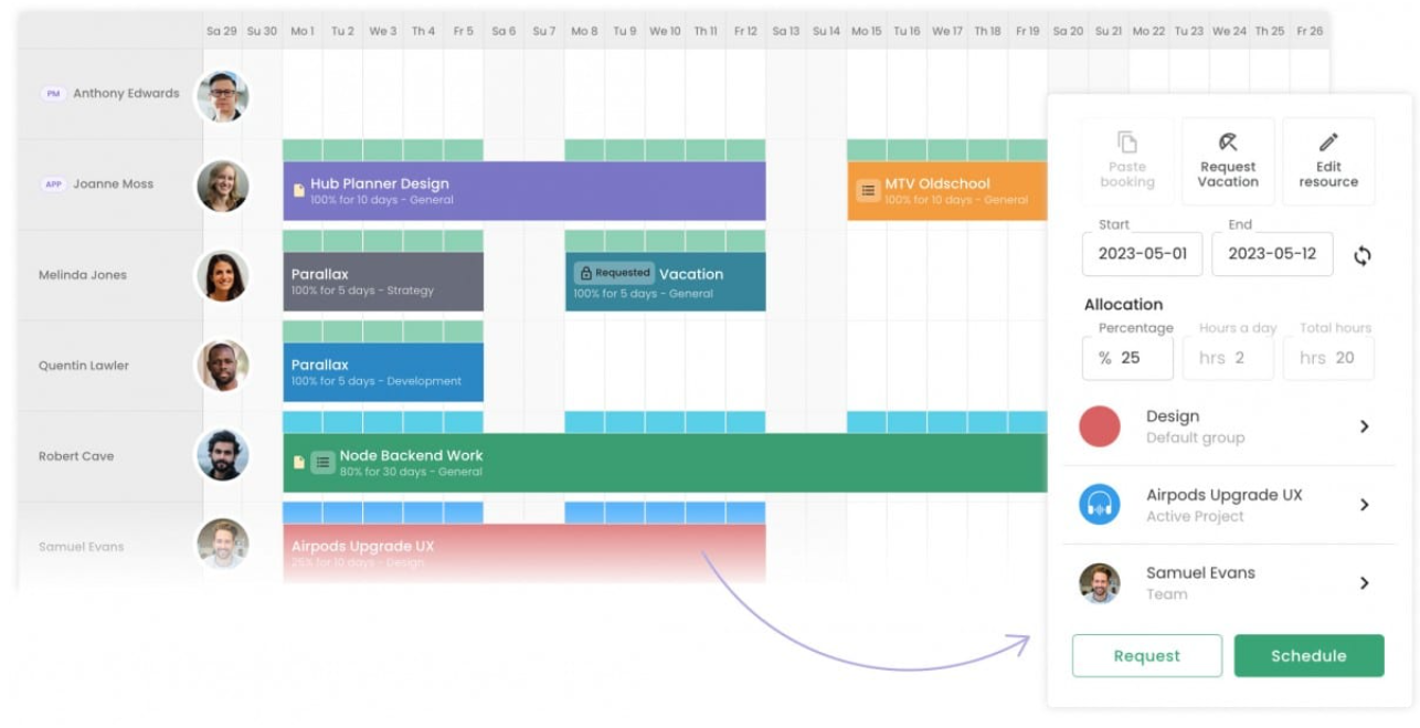 Logiciel Ressources Hub Planner