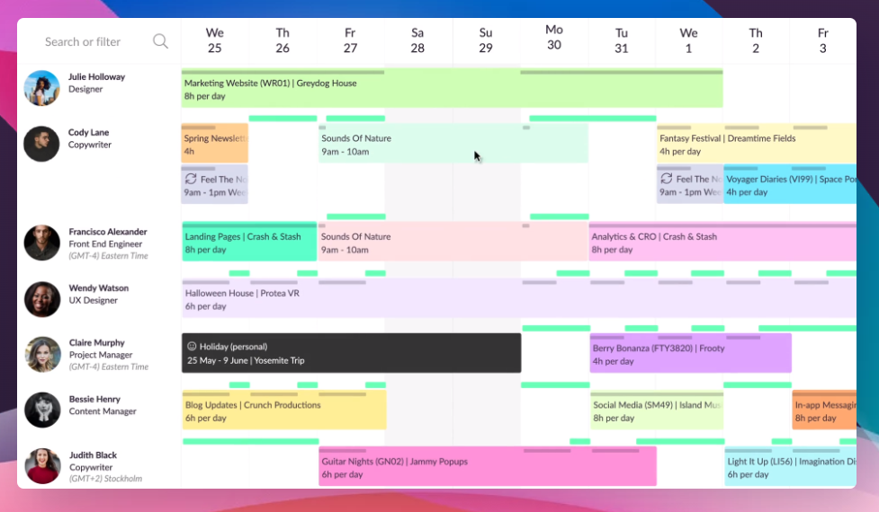 Logiciel Ressources Resources Guru