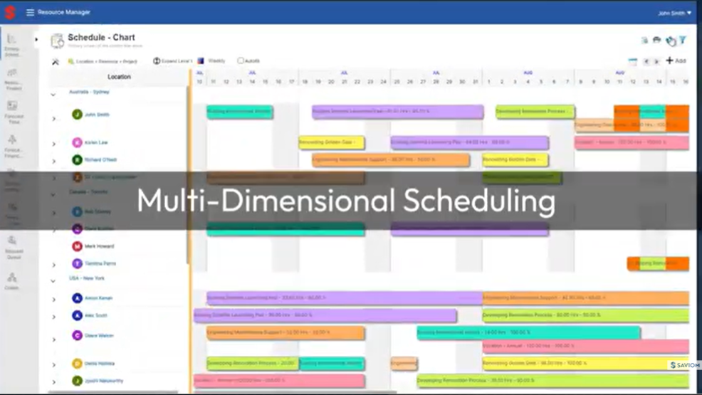 Logiciel Ressources Saviom